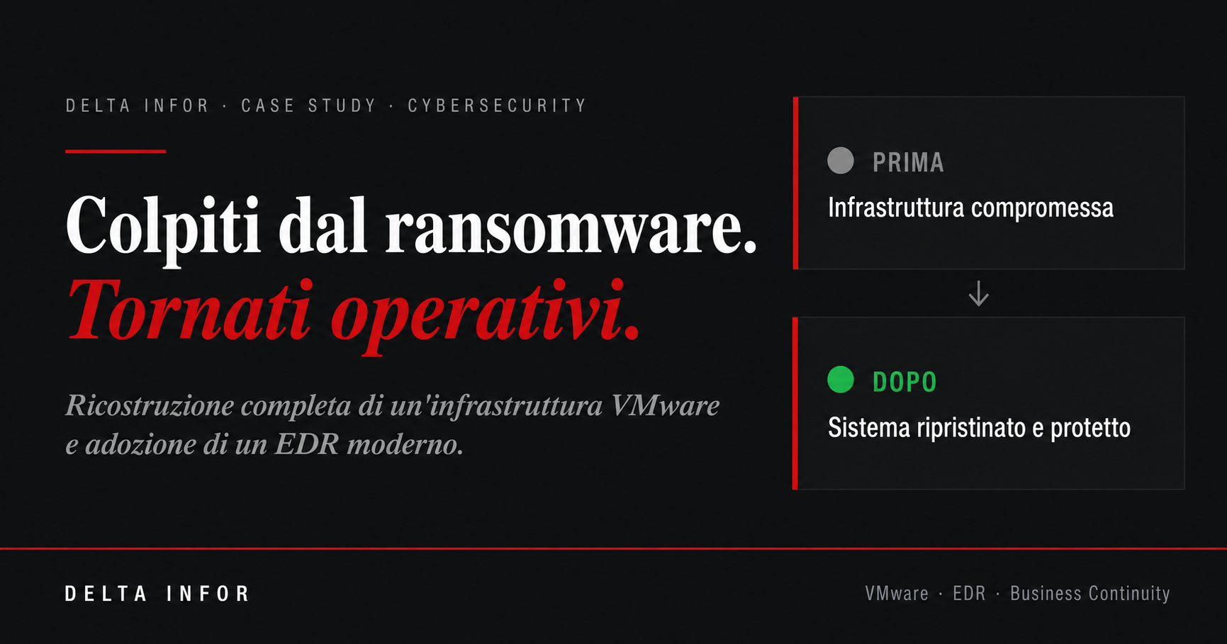 Ricostruzione di un'infrastruttura VMware dopo un attacco ransomware